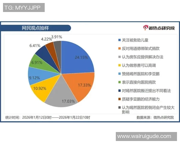 舆论对社会热点事件的影响力分析与应对策略探讨 舆论对社会热点事件的影响力分析与应对策略探讨