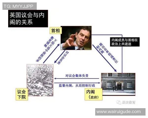 英超球队之间的关系图谱 英超球队之间的关系图谱